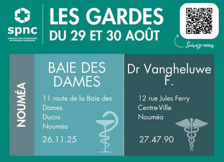 Garde Nouméa